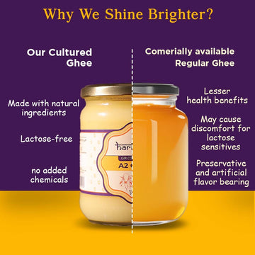 How to spot real organic ghee online – spotting fakes from genuine labels